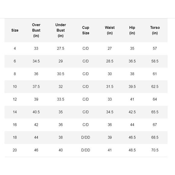 Swimsuits For All Ribbed Surplice One Piece Swimsuit Black 18 - Picture 8 of 9